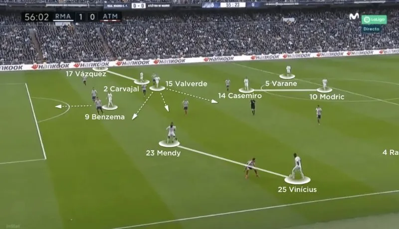 La Liga - Giải đấu của “bộ não chiến thuật” La Liga - Giải đấu của “bộ não chiến thuật”